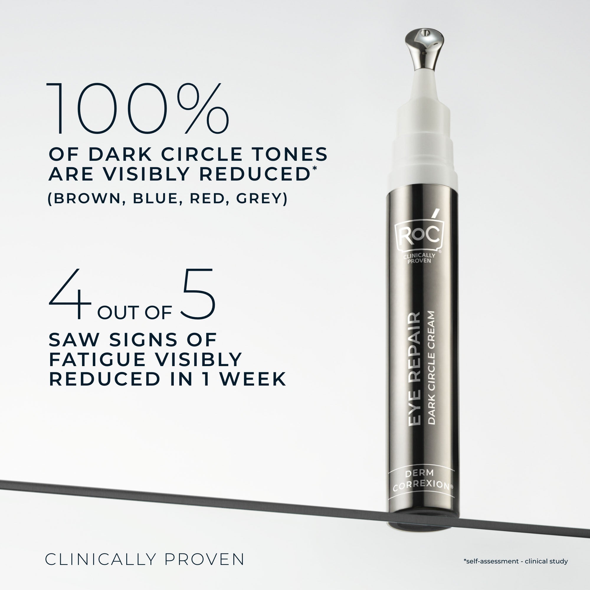 DERM CORREXION® Eye Repair Dark Circle Cream - Image 3