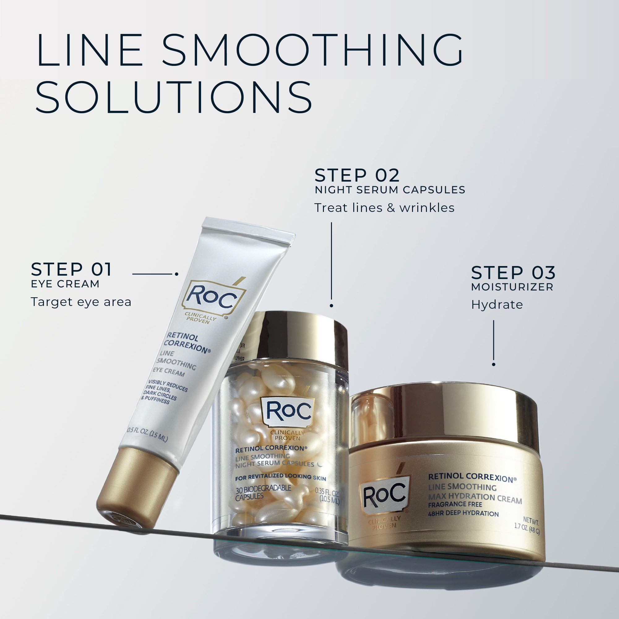 RETINOL CORREXION® Line Smoothing Night Serum Capsules - Image 9